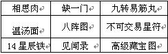 Ʒ